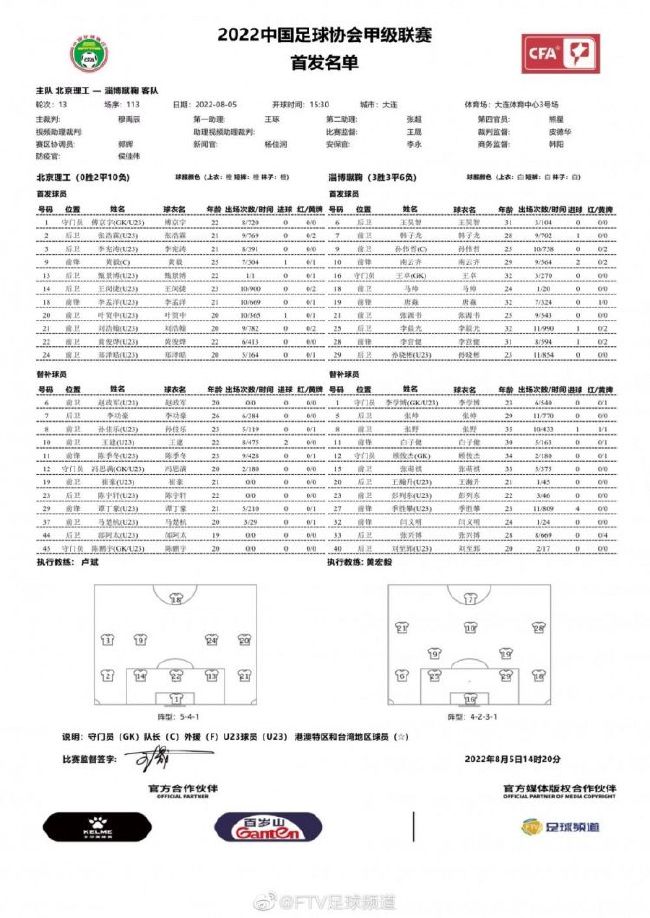 【比赛焦点瞬间】第15分钟，加拉格尔前场抢断后往前带一步直接起脚远射，球打的太正被门将直接没收！